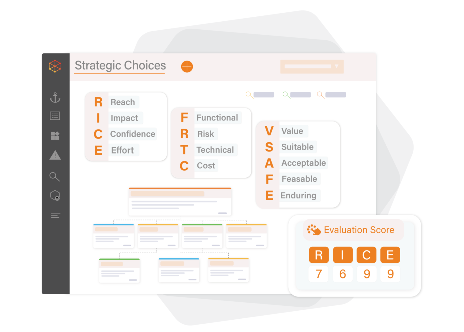 How to manage choices in InnowayIT application?